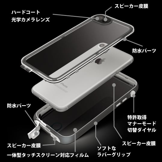 catalystcaseiphone7_con_002.jpg