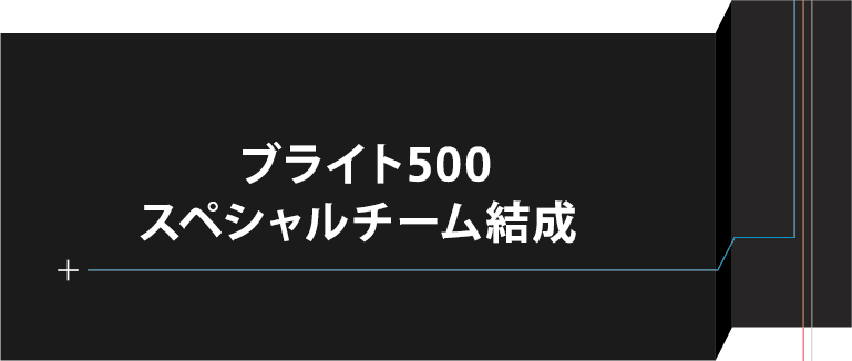 ブライト500 Special Team 結成