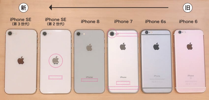 iPhone SE（第3世代）と過去モデルの見た目の違いを比べてみた 