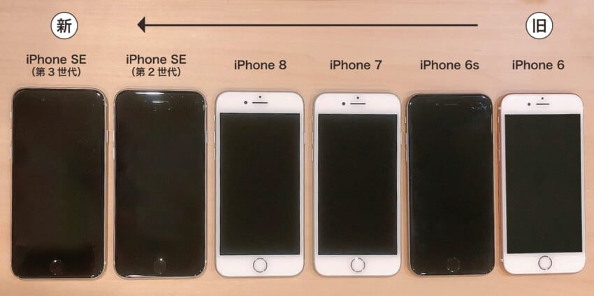 iPhone SE（第3世代）と過去モデルの見た目の違いを比べてみた