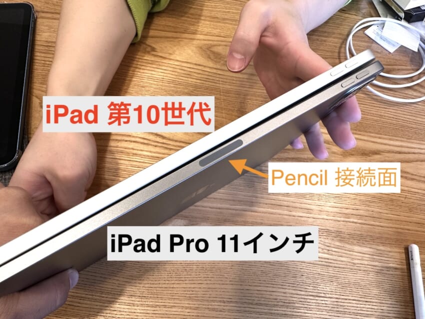 第10世代 Apple iPad とペンシル Designer's Comments | A thorough review of the 10th generation