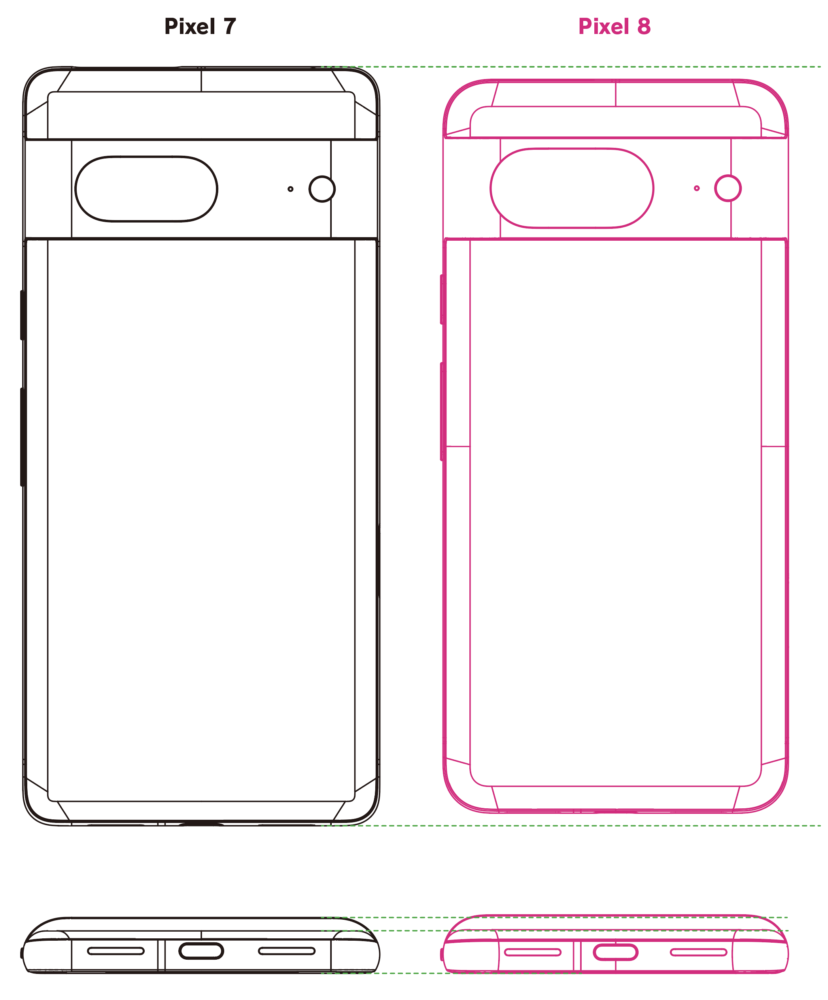 何が違う？ 同じケースは使える？ Google Pixel 8 / Pixel 8 Proと