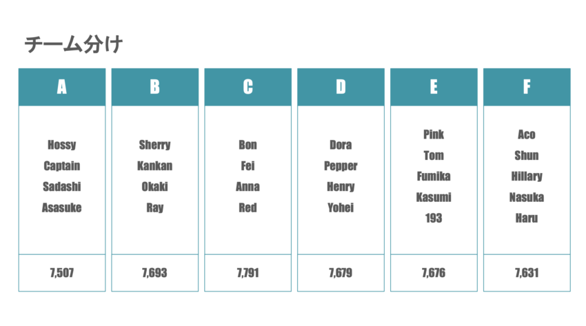 チーム分け.png