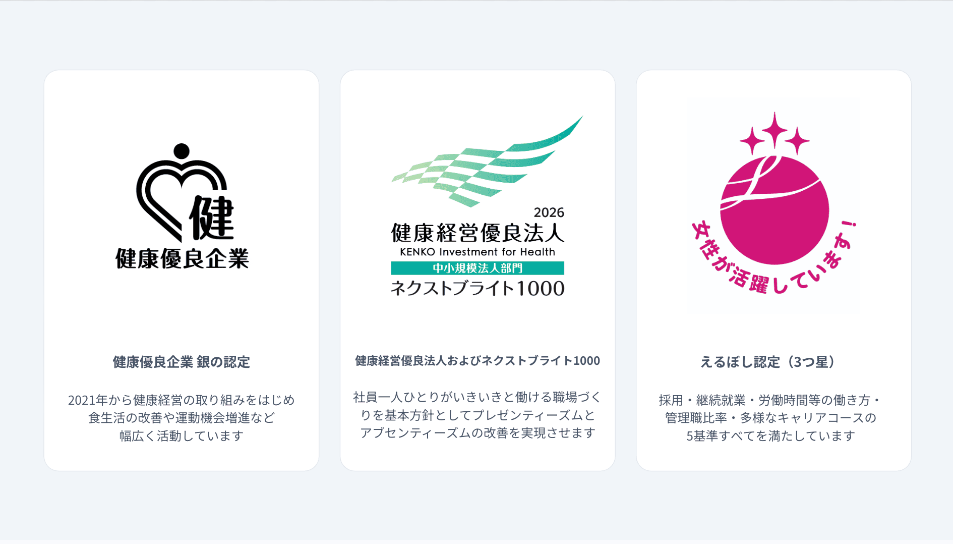 外部評価（認定）