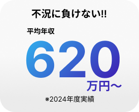 不況に負けない!!