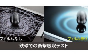 衝撃吸収フィルム for iPod touch (5th/6th) 光沢 2015（販売終了）