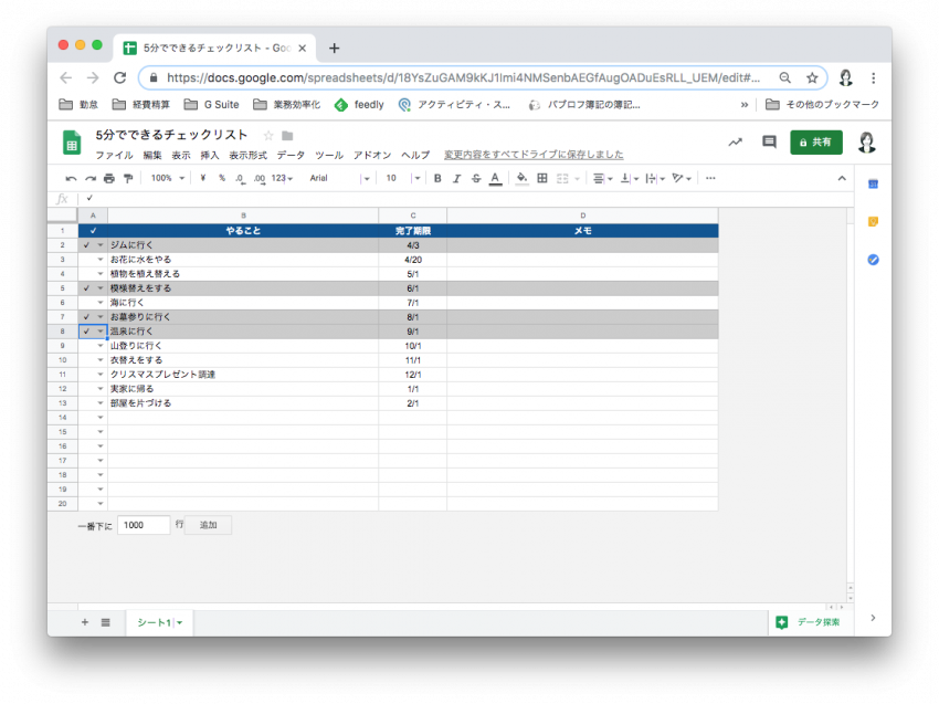 Googleスプレッドシートでチェックリストを5分で作ってみる トリニティ