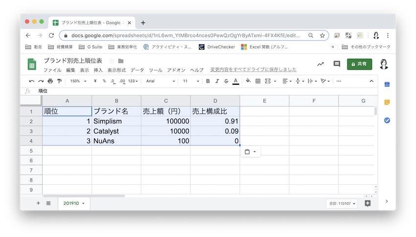 値ペーストと書式ペーストを使いこなすと作業が格段に速くなる エクセルやgoogleスプレッドシート トリニティ