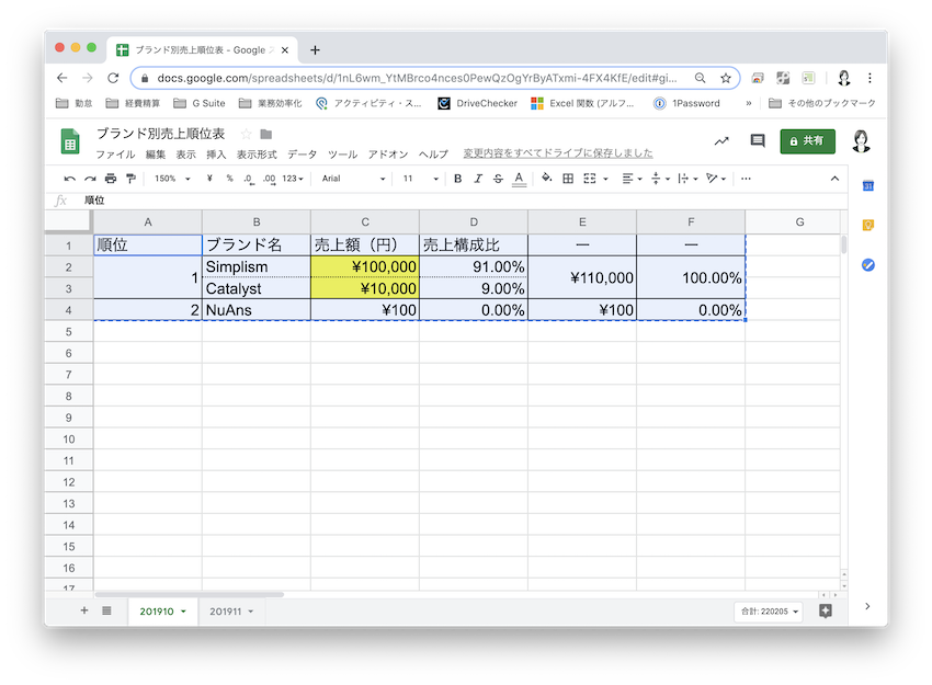 値ペーストと書式ペーストを使いこなすと作業が格段に速くなる エクセルやgoogleスプレッドシート トリニティ