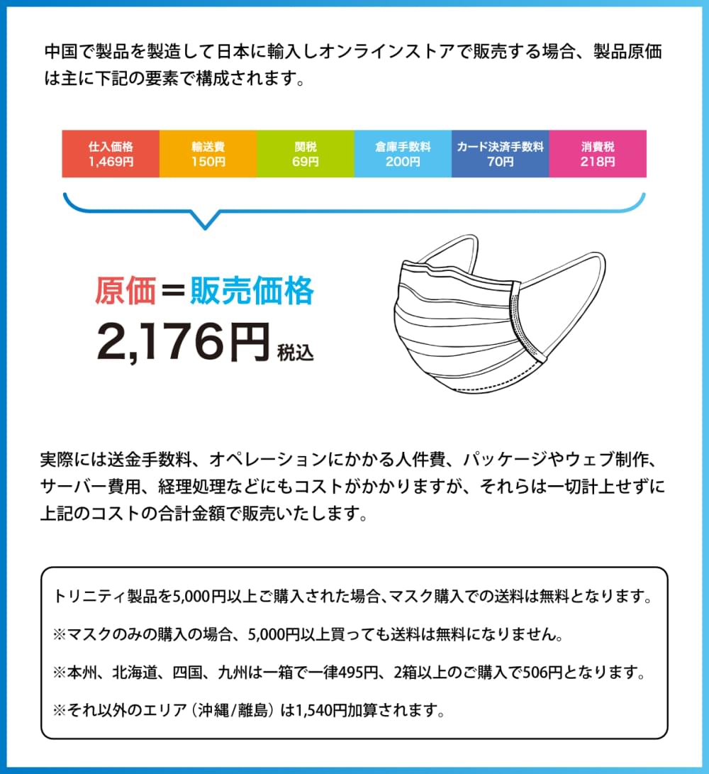 Empresa no Japão vende máscaras a lucro zero 1