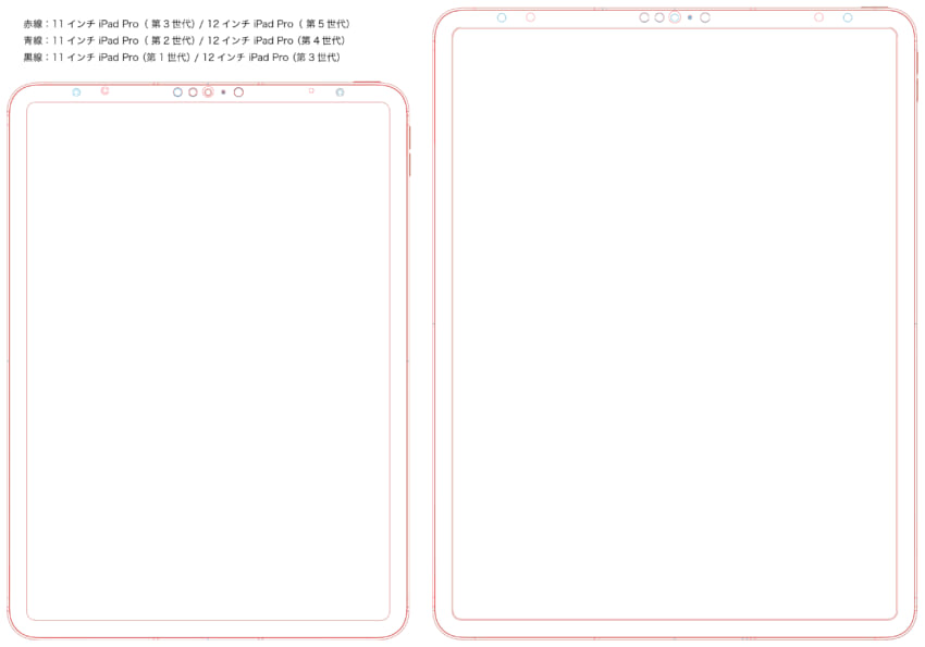 11インチ iPad Pro（第3世代）と12.9インチ iPad Pro（第5世代）を過去