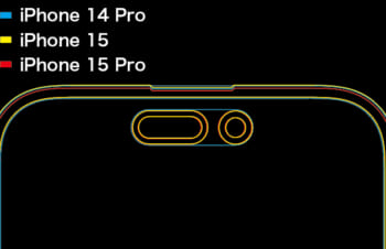 iPhone 15 Pro登場！　iPhone 15 iPhone 14 Proとの違いを徹底比較してみました 〜ガラスプロテクター編〜 Part2