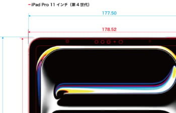 M4チップ搭載の新型iPad Proが出たので、過去モデルのiPad Pro（第4世代）と違いを比較してみました