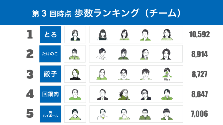 20250514_kenkoukeiei.png