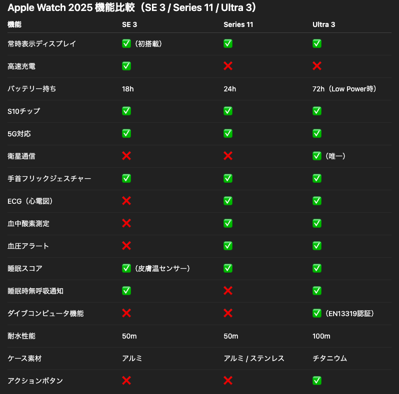 スクリーンショット-2025-09-16-13.06.46.png
